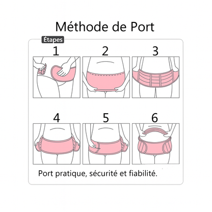 CEINTURE GROSSESSE